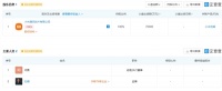 年轻人的第一套房？小米7亿元成立公寓管理公司