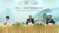 碧桂园的半年报启示：地产周期下如何转型发展？