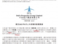 大发地产前8月销售额同比增长95.6% 单月销量连跌四个月