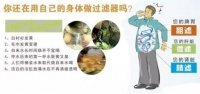 是时候重视起来了！在国外普及90%以上的净水器，在国内仅有5%