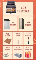 帅丰集成灶成行业首家大国品牌，万份豪礼开启上市周年庆
