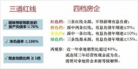 房企中报风光不再，碰“线”红灯到处闪亮