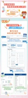 一图读懂！在京购房后这样办理公积金提取最便捷