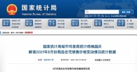 8月70城房价变动公布！哪些城市跌得最凶？