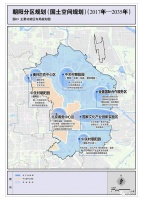 首批集中供地项目扎堆入市 点评朝阳最热的望京片区