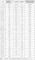 城市24小时 | 事关共同富裕，浙江这次要“量身定制”