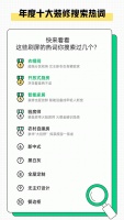 岩板全屋定制方案，诗连达岩板为您解决