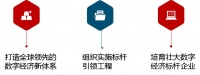 2021年8月产业地产市场月度报告
