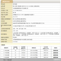 顺义楼盘“中建宸庐”加推  4楼栋共113套房源获批预售