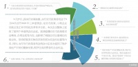 央行：维护住房消费者的合法权益