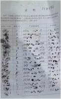 石家庄无极县角头村征地风波追踪：补偿未解 征地程序再爆新问题