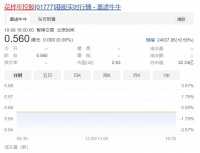 新进展！百强房企花样年控股债务逾期真相公布