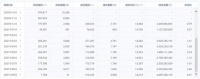哈尔滨出台“十六条”稳楼市！购房补贴最高10万元、降低预售许可标准、放宽贷款房龄年限…专家：具有较强信号意义