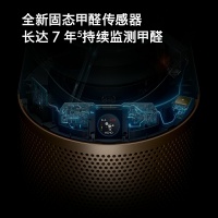 空气净化器哪种好？戴森整屋净化还你洁净清新空气