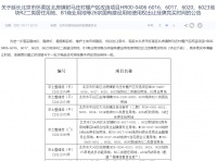 北京第二批商品住宅集中供地竞买申请截止，26宗延期