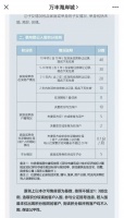只有4套二手房成交！这里的买家正在集体逃离楼市！