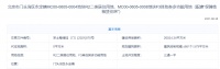 12.18亿！溢价率1.5%！龙湖+北辰联合体竞得永定镇地块