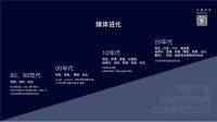 新营销时代内容营销的5个关键点！