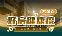 安居客“好房健康度大盘点”开启，规避高风险项目，助力挑好房