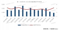 机构：ABS暂停签发9月份融资总额跌至千亿以内 环比下降22.3%