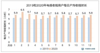 回溯电视行业发展 京东家电联手合作伙伴开拓新局面