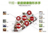 装修完的新房除醛靠谱吗？没有气味真的能安全入住吗？