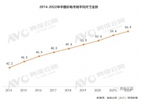 TCL双11预售日开启：只要你来，各种超值福利就能带回家！