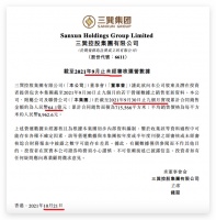 三巽集团前9月销售额约64.1亿元 单月销量下跌近六成