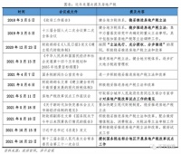 任泽平：此次房地产税开征以试点为主，力度循序渐进