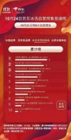 霸榜京东分区洗衣机单品区，TCL双子舱洗衣机有多强？