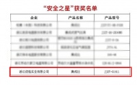 荣耀摘“星”│优格集成灶G1911荣获行业优秀创新产品“安全之星”，实至名归