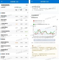 支招！房企如何才能“活得好、活得久”？