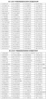 城市24小时 | 芜湖，赶上了“末班车”