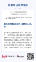 德尔未来可转债股价上调至8.64元/股
