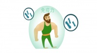 可喜安床垫治疗仪温热功能可提高个体免疫力