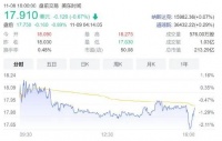 净亏8.88亿元！贝壳找房三季报，还说了什么？