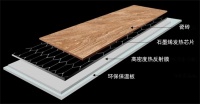 “全能型”冷空气来袭 ，冠珠石墨烯智控发热瓷砖暖心相伴