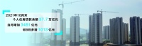 10月信贷社融增速企稳 个人房贷环比多增千亿