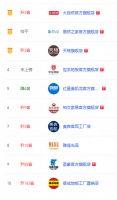 视线丨没有战报的双11 服务成了关注热点？