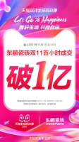 陶卫快讯 | 东鹏双11新零售业绩同比增长110%！