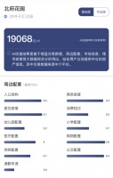 每经品房| 二手房成交量“腰斩”的大连 房价发生了什么变化？