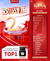 双11声量销量双引爆 看森歌如何掌握成功密码