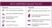 智能快讯|Wi-Fi联盟宣布最新HaLow认证计划 助力下一代智能家居设备覆盖千米信号