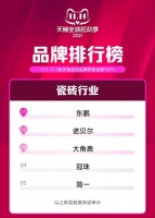 双11开局再次斩获双冠，新零售赋能持续加码！