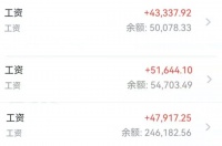 一位房企营销管培生，从入职到离职的故事