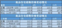 广州二手房贷可绕过指导价？部分成交价开始低于指导价了