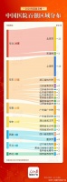 城市24小时 | 涌入浙江的1618万外省人，都从哪儿来？