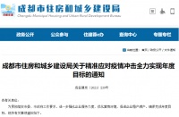 新情况！国内首个城市明确：增加房地产信贷投放额度，加快发放速度，重点企业开发贷款展期、降息…会有城市跟进吗？