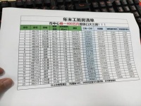 “骨折价”！原价600万一套，现在仅350万，年末各地惊现“工抵房”，能买吗？