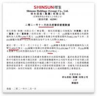 祥生控股前11月销售额738.2亿 月初标普下调评级展望“负面”